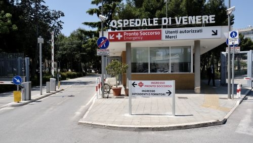 ospedali