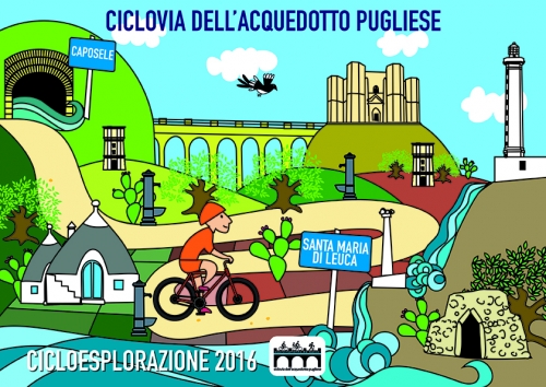 cicloesplorazione