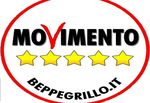 Movimento